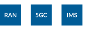 RAN 5GC IMS